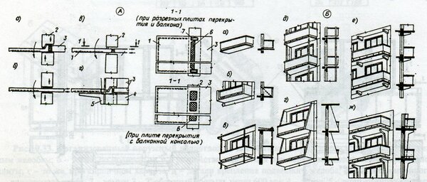 Что важно знать прежде чем начинать ремонт балкона