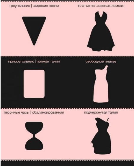 Модная классика: 15+ образов с черным платьем для любой фигуры