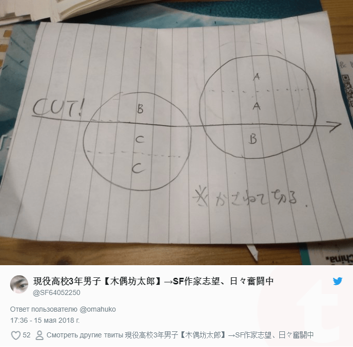 Три человека, два яблока и один нож: японец загадал в Твиттере задачу, разгадать которою смог только один парень